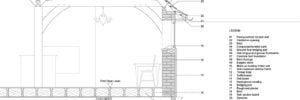 Architecture – A House for a Gardener, Munstead Wood - Detailed Section Through the Ground Floor Hall and First Floor Cantilevered Corridor (Looking West).