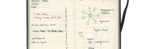 Stacey Lewis - London Architect - Sketchbook – Sketchbook V - Sketchbook Notes